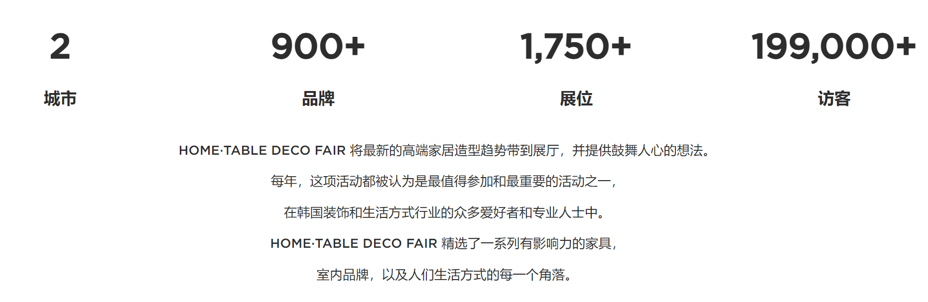 国首尔国际家居餐桌装饰博览会不朽情缘平台网站2025年韩
