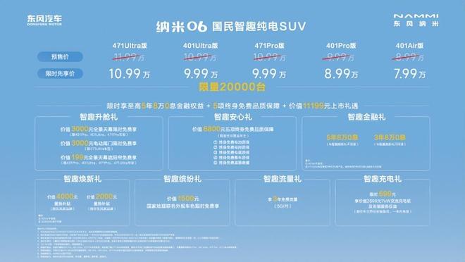 ！东风纳米06高级辅驾击穿10万元级不朽情缘MG【汽车人】央企下场掀桌子(图3)