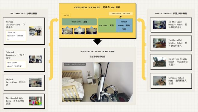 预警：留给人类能干的活只剩5年了！不朽情缘电子游戏网址UC伯克利大牛(图5)