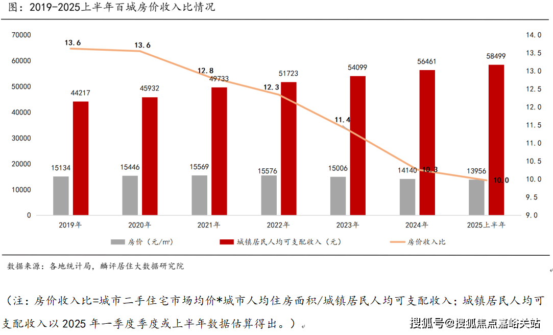 房时间-地址-最新房价户型图-小区环境-楼盘详情-交房时间-周边配套-售楼处电话mg不朽情缘游戏网站2025年苏河云峰网站-苏河云峰售楼处电话-•楼盘详情-交(图3)