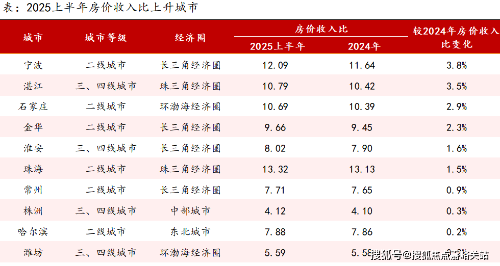 房时间-地址-最新房价户型图-小区环境-楼盘详情-交房时间-周边配套-售楼处电话mg不朽情缘游戏网站2025年苏河云峰网站-苏河云峰售楼处电话-•楼盘详情-交(图9)