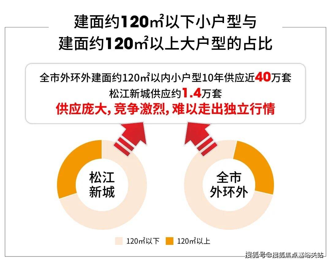 西派云间销售中心 - 环境户型价格地址配套电话交房时间配套交房时间不朽情缘mg网址中国铁建·西派云间 (售楼处电话) - 中国铁建·(图20)