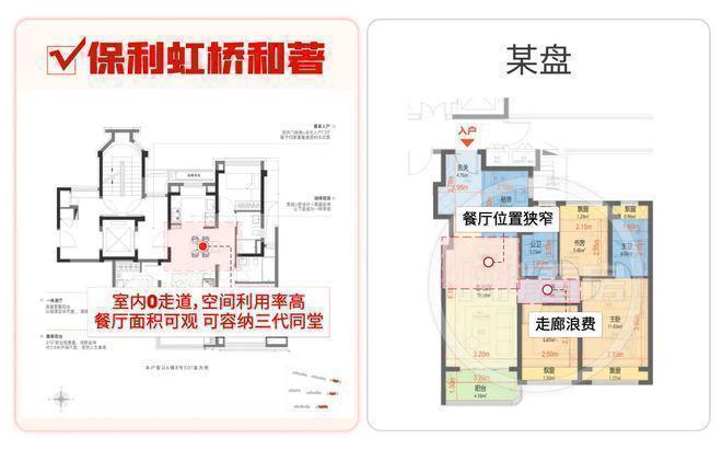 售楼处发布：以匠心品质铸就人居传奇！不朽情缘游戏网站聚焦 保利虹桥和著(图27)